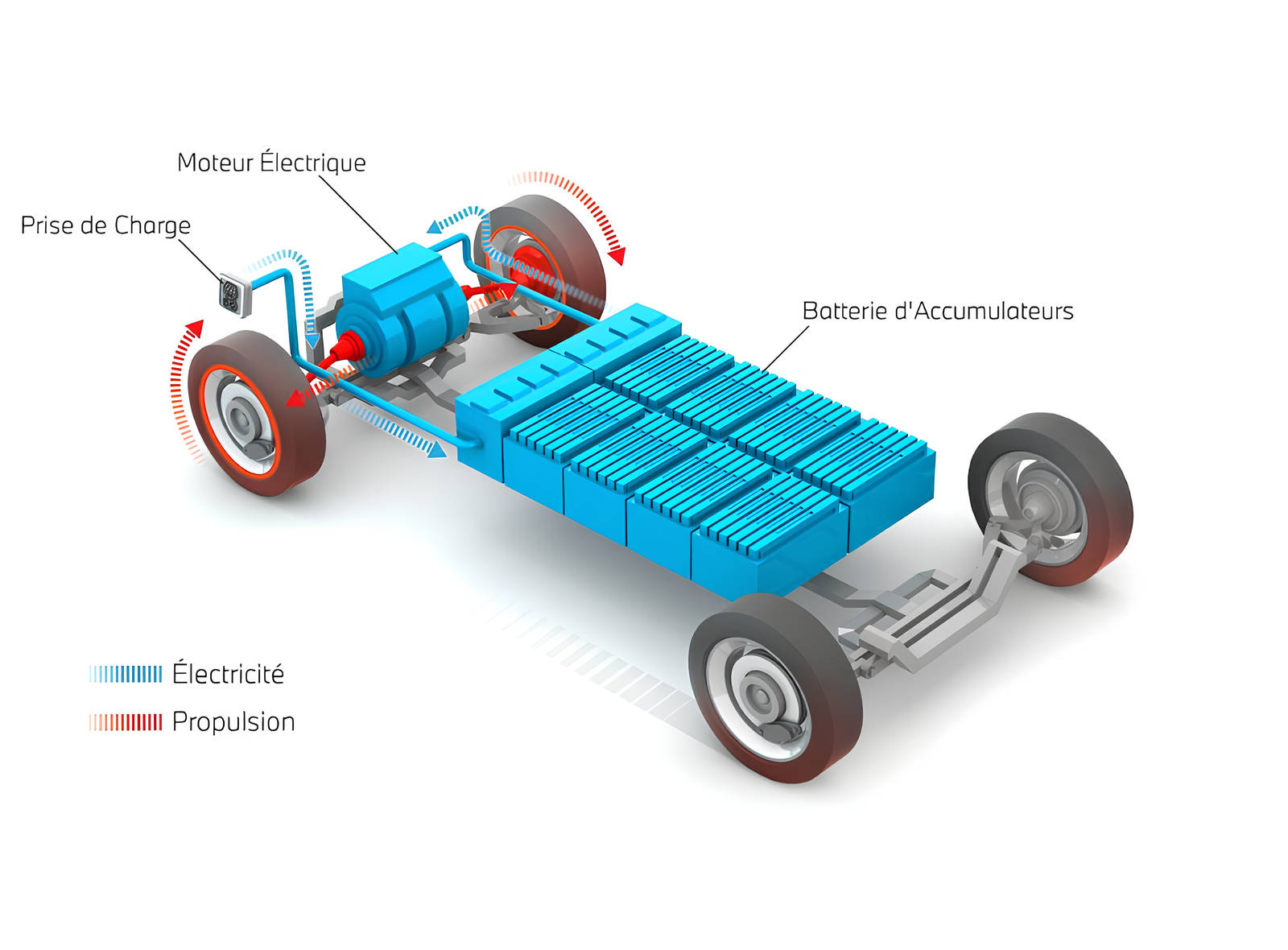 schéma électrique